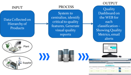 ETA-China 大數據服務引領精準與高效新紀元