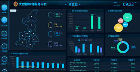 中科點(diǎn)擊 賦能政務(wù)，讓大數(shù)據(jù)成為高效治理的智能工具