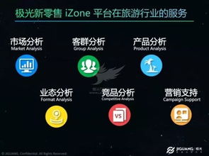 極光IPO后首秀 移動大數(shù)據(jù)變現(xiàn)按下“加速鍵”